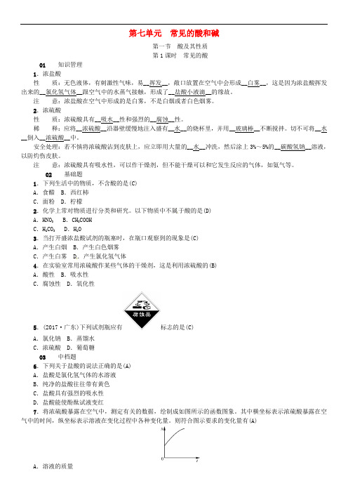 九年级化学下册 第七单元 第一节 酸及其性质同步测试 (新版)鲁教版