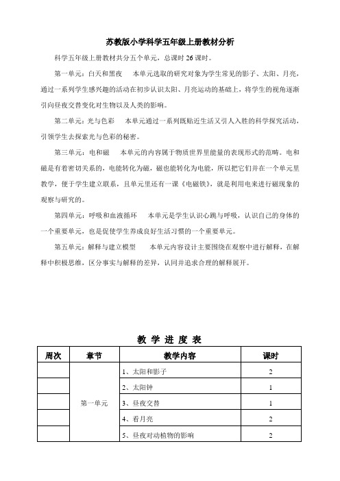 【苏教版】2019版小学《科学》五上：全册配套教学设计(Word版,67页)