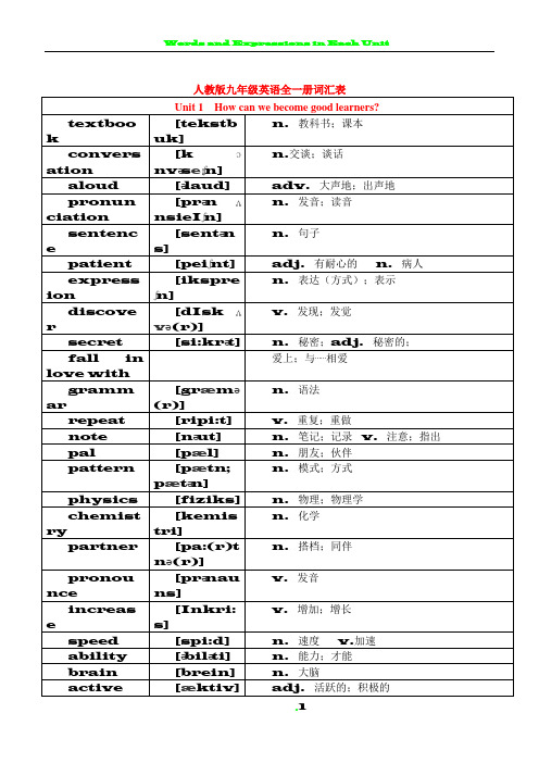 人教版九年级全册英语单词词汇表