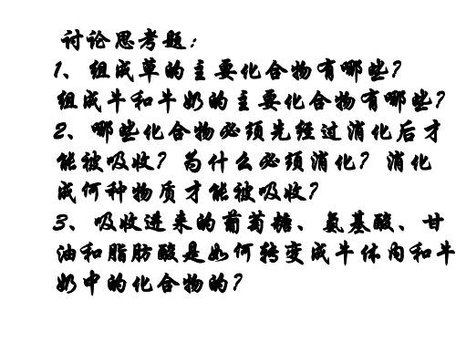 人和动物体内三大营养物质的代谢2(PPT)3-1