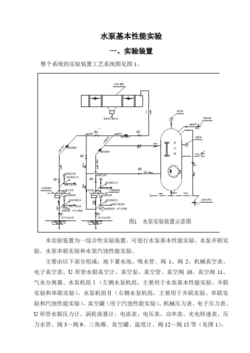 水泵性能实验报告