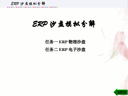 ERP沙盘模拟实训：ERP 沙盘模拟分解