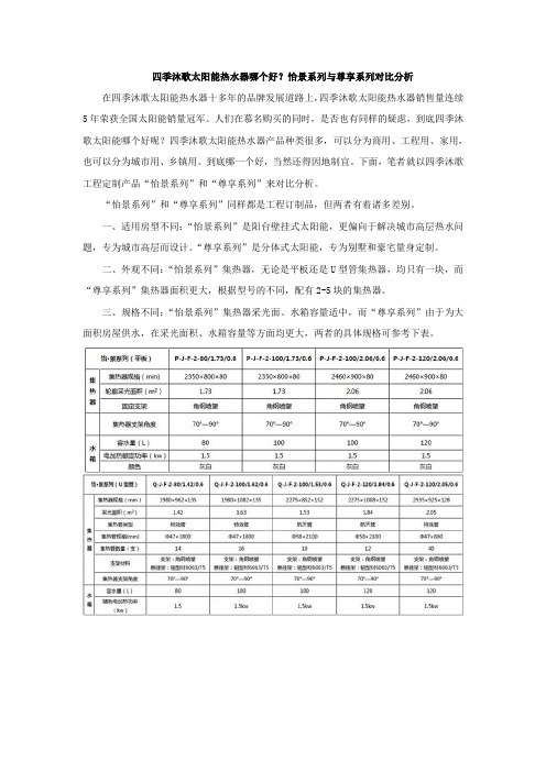 四季沐歌太阳能热水器哪个好？怡景系列与尊享系列对比分析