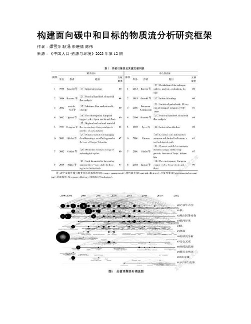 构建面向碳中和目标的物质流分析研究框架