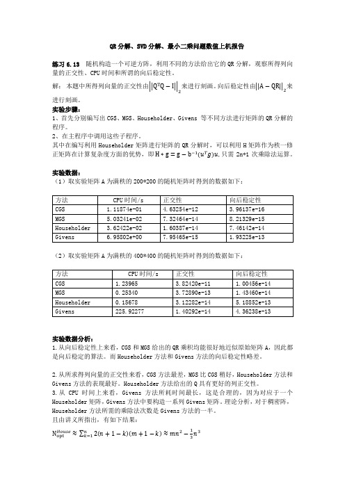 QR分解、SVD分解、最小二乘问题数值上机报告