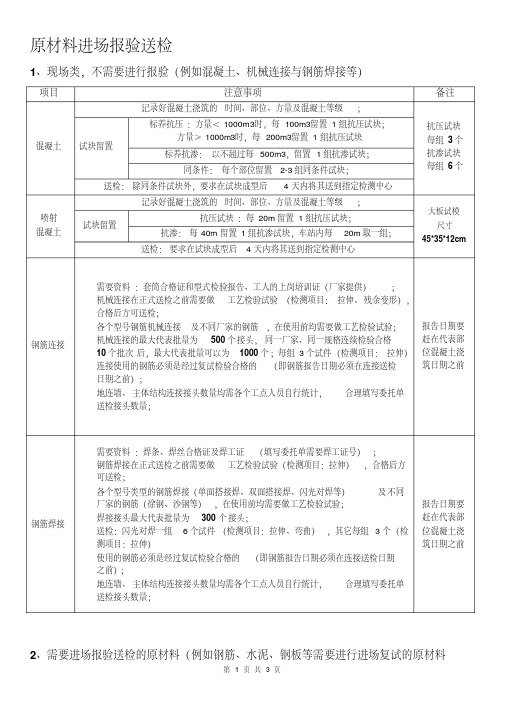 新版原材料进场报验送检流程.pdf