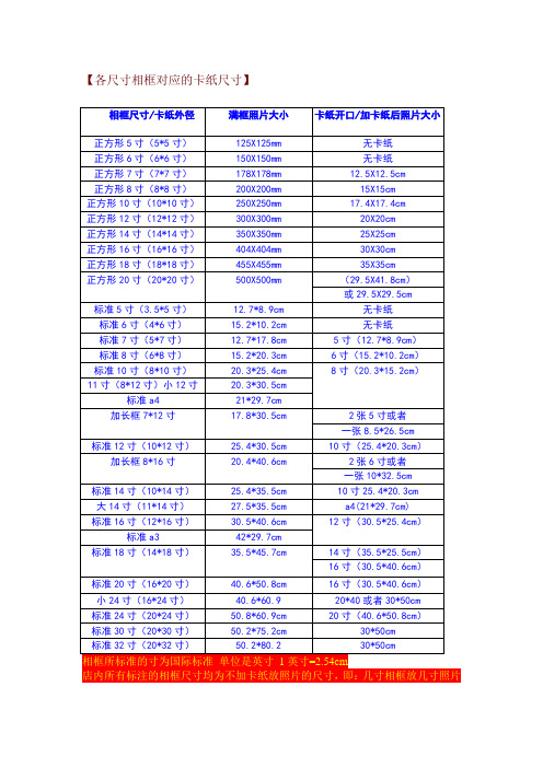 各尺寸相框对应的卡纸尺寸