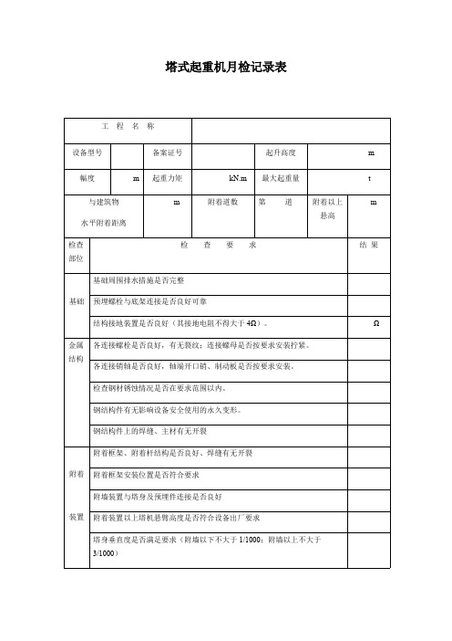 【范】塔吊月检记录表(可打印修改)