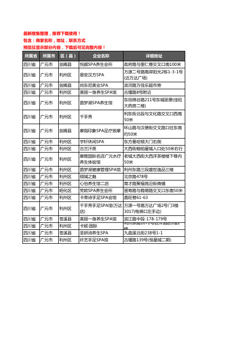 新版四川省广元市SPA企业公司商家户名录单联系方式地址大全20家