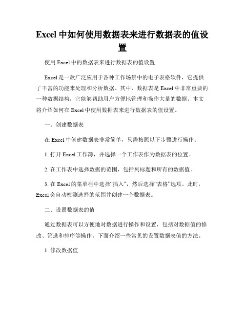 Excel中如何使用数据表来进行数据表的值设置