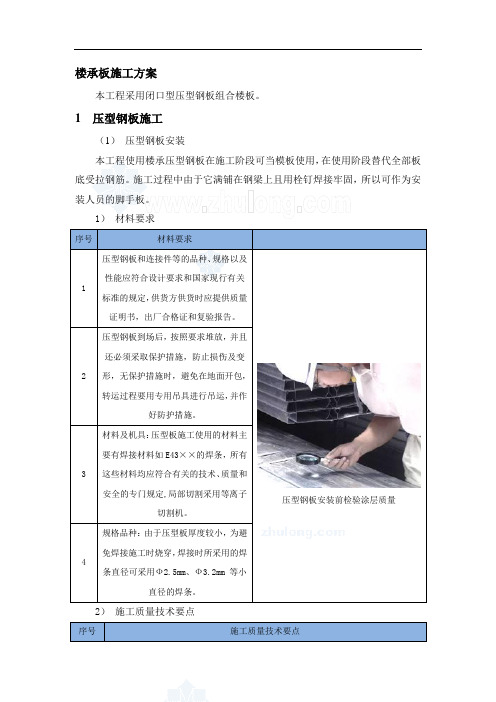 闭口型压型钢板组合楼板施工工艺(图)