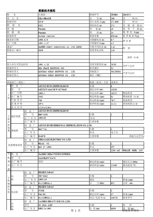 船舶规范模板