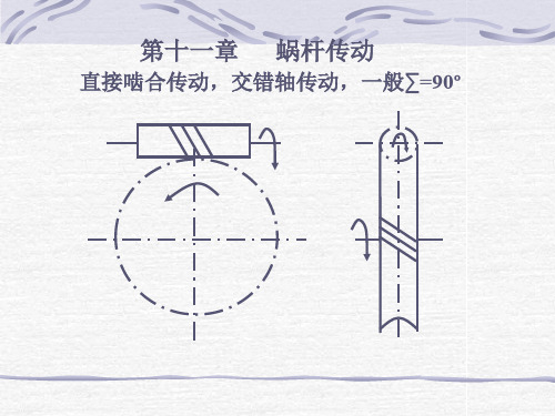 蜗杆传动ppt课件