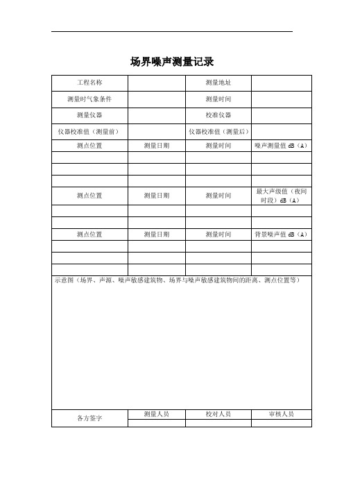 场界噪声测量记录表