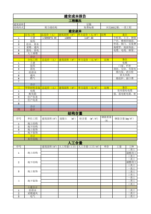 成本统计表