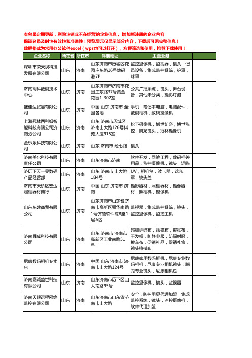 新版山东省济南镜头工商企业公司商家名录名单联系方式大全37家