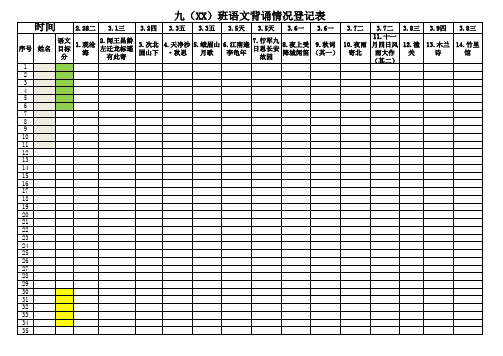 初三年级班级语文诗文背诵过关登记表