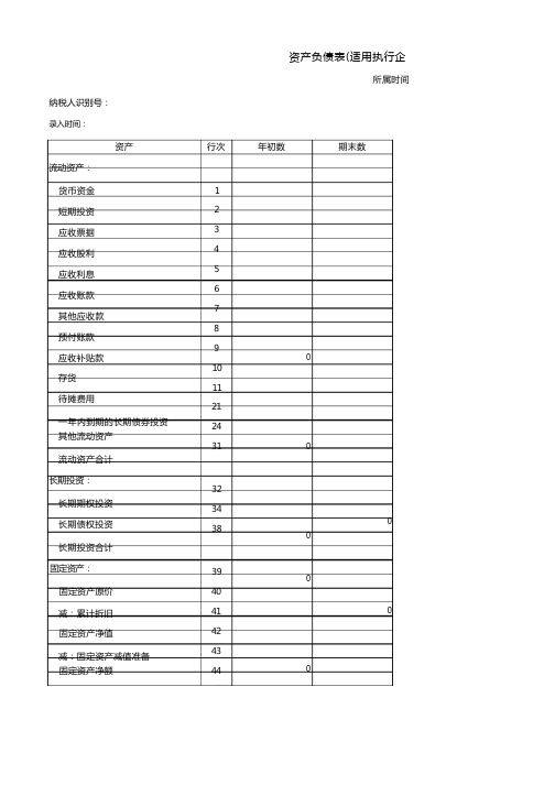 企业会计制度财务报表