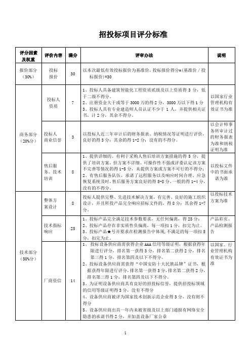 招投标项目评分标准