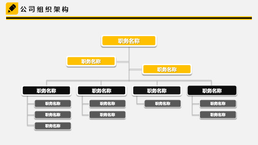 公司组织架构图模板(完整版)可编辑 (130)