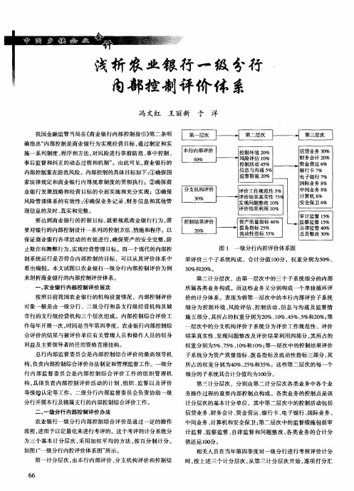 浅析农业银行一级分行内部控制评价体系