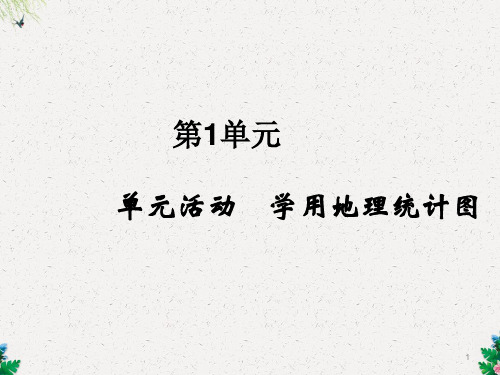 高中地理鲁教版必修2同步课件：第1单元 人口与地理环境单元活动