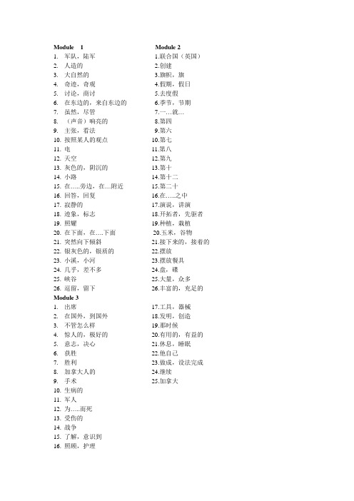 2014 外研版九年级上册单词表Microsoft Word 文档