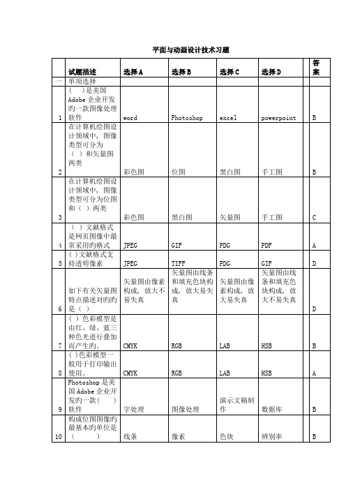 平面与动画设计技术习题