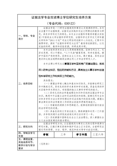 证据法学专业攻读博士学位研究生培养方案专业代码0301Z2