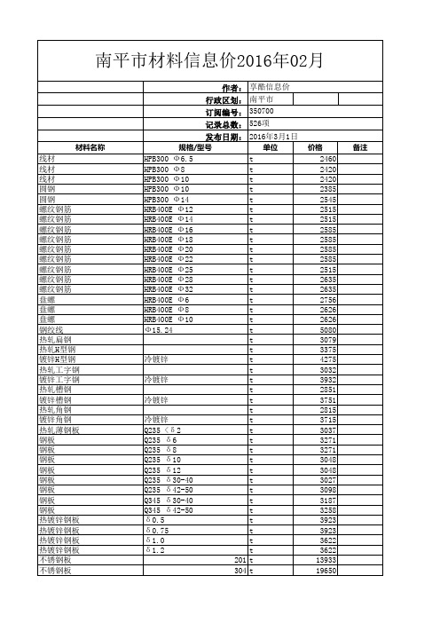 南平市材料信息价2016年2月