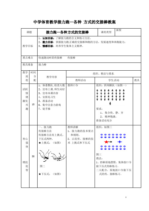 中学体育教学接力跑—各种 方式的交接棒教案