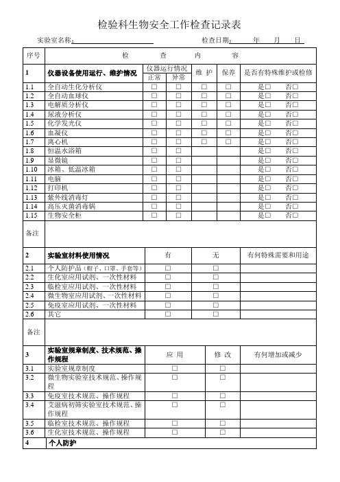 实验室生物安全工作检查记录表