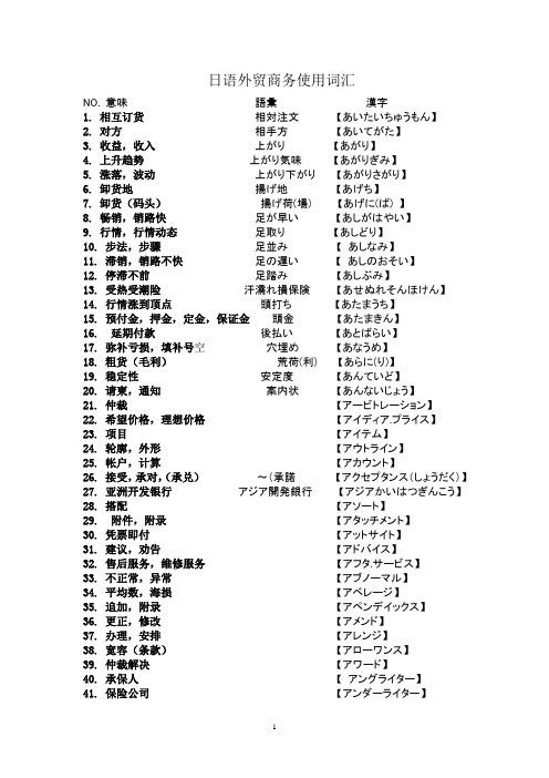 日语外贸商务使用词汇548条(小总结)