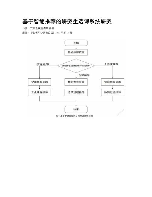 基于智能推荐的研究生选课系统研究