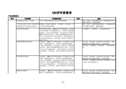 产品开发TR5评审要素表