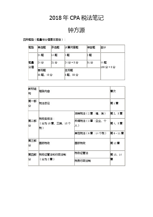 2018年CPA税法笔记