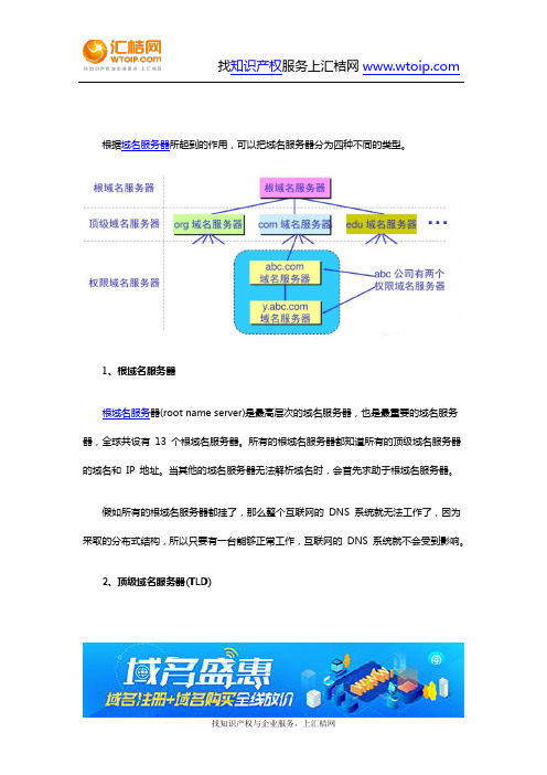 域名服务器的类型