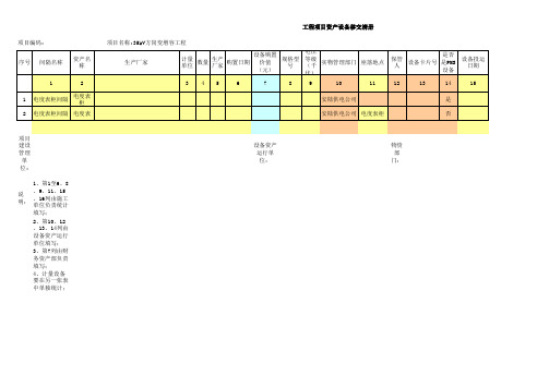 工程项目资产设备移交清册(模板)