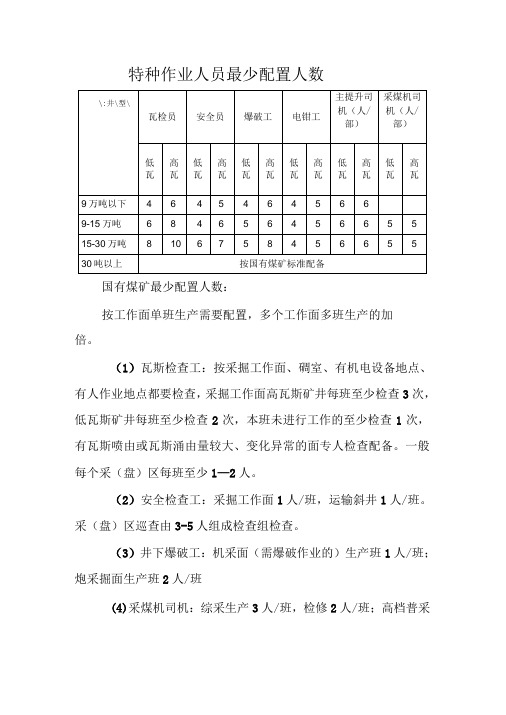 特种作业人员配备标准