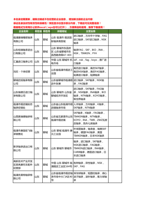 新版山东省聊城skf工商企业公司商家名录名单联系方式大全112家