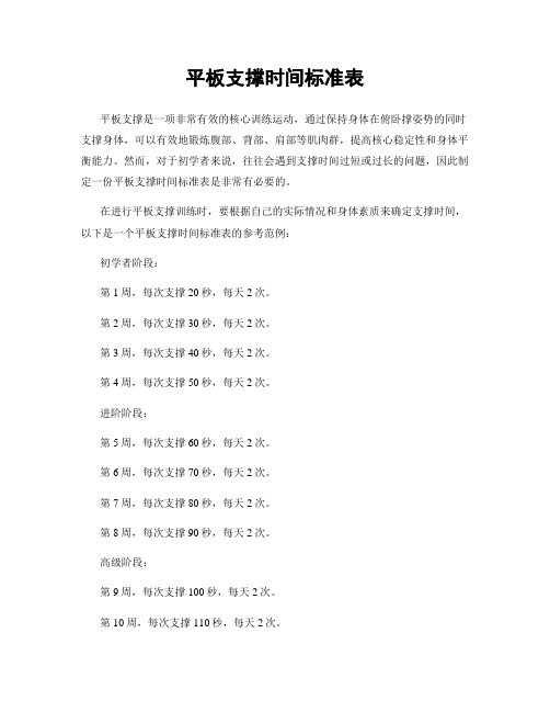 平板支撑时间标准表