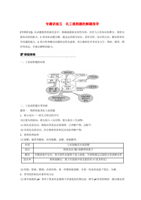 2019年高考化学一轮综合复习第八章水溶液中的离子平衡水溶液中的离子平衡专题讲座五化工流程题的解题指导练