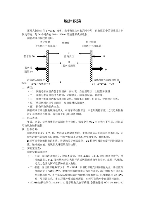 胸腔积液