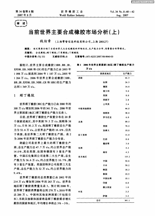 当前世界主要合成橡胶市场分析(上)