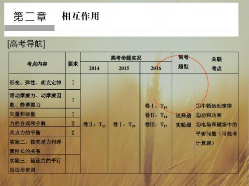 2018版高考物理粤教版大一轮复习课件第二章 相互作用 