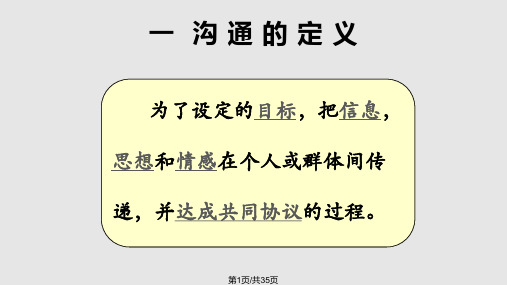 高效沟通技巧素材PPT课件