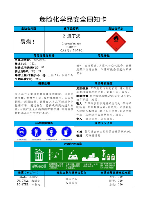 2-溴丁烷-危险化学品安全周知卡