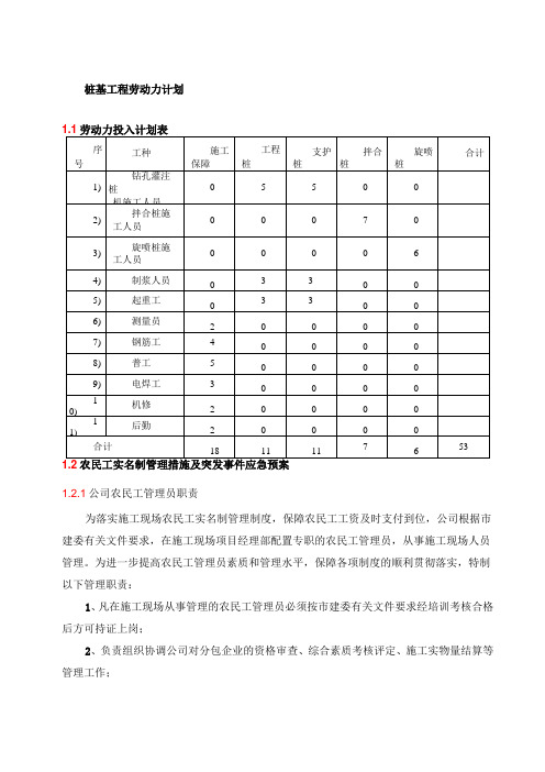 桩基工程劳动力计划