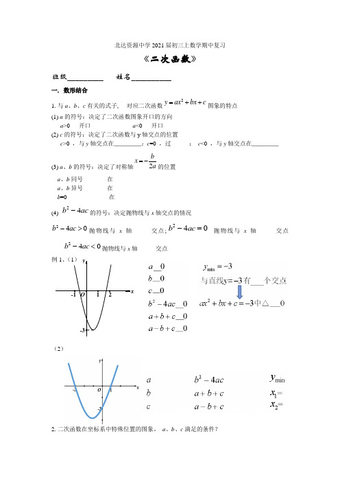 二次函数期中复习