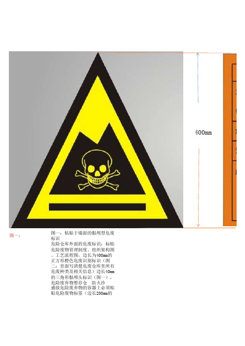 危废物管理制度标签标识及相关表单